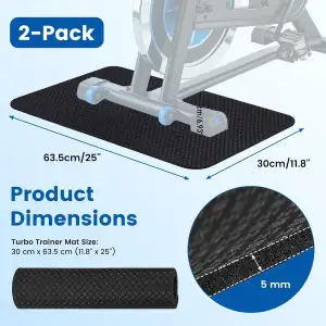 2 Stück Bodenschutzmatte Fitnessgerät, Bodenschutzmatten, Doppelseitiges Silikon Rutschfeste Matte, Bodenschutzmatte Teppich, Unterlegmatte Für Fitnessgeräte Sportgeräte Laufband Home