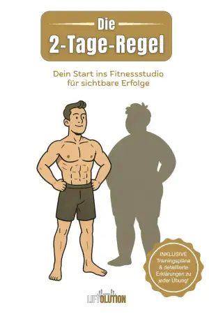 Die 2-Tage-Regel: Dein Start ins Fitnessstudio für sichtbare Erfolge: Der Muskel