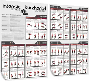 intensic SPORTS Kurzhantel Workout Poster Set | 60 Fitness-Übungen für Hantel-tr